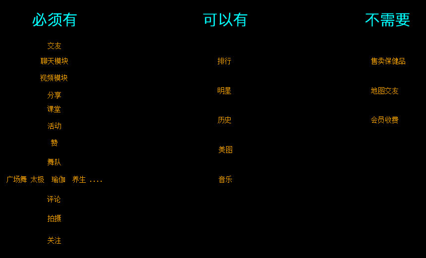 百乐萌功能优先级