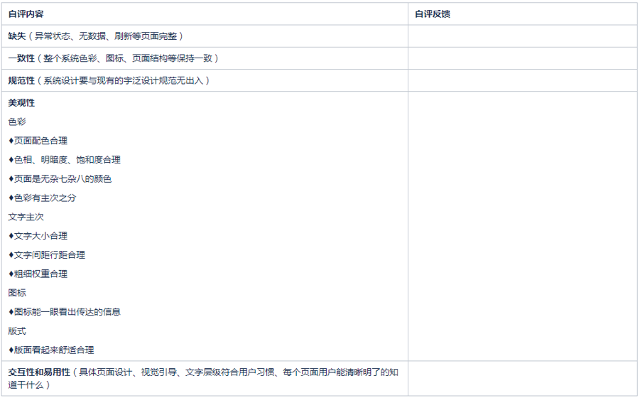 交互设计内部自评表