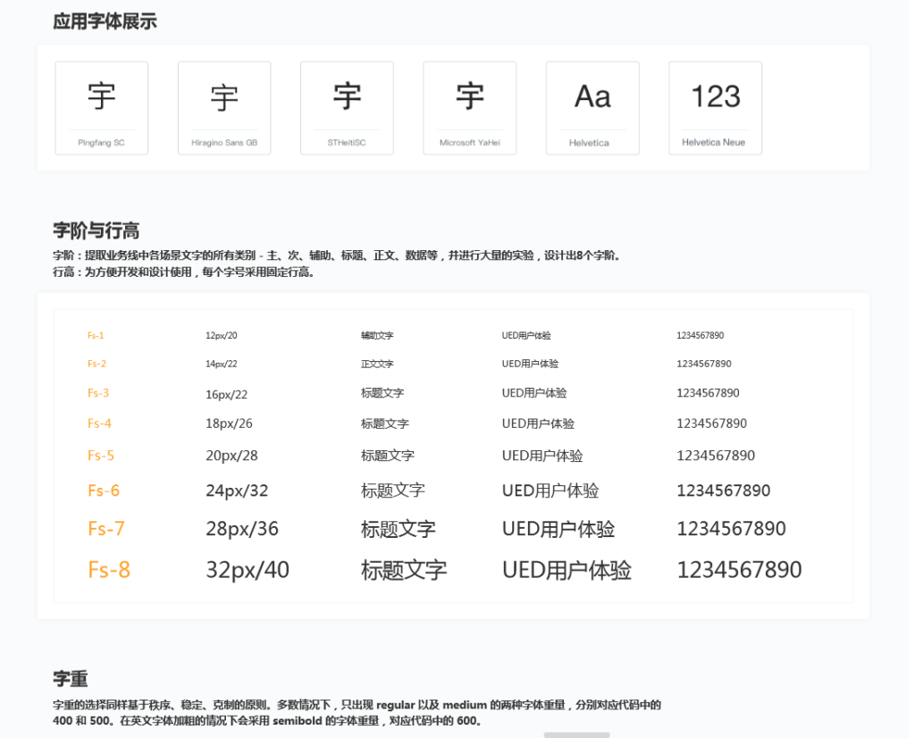 Uni-Ubi Design 字体层级规范